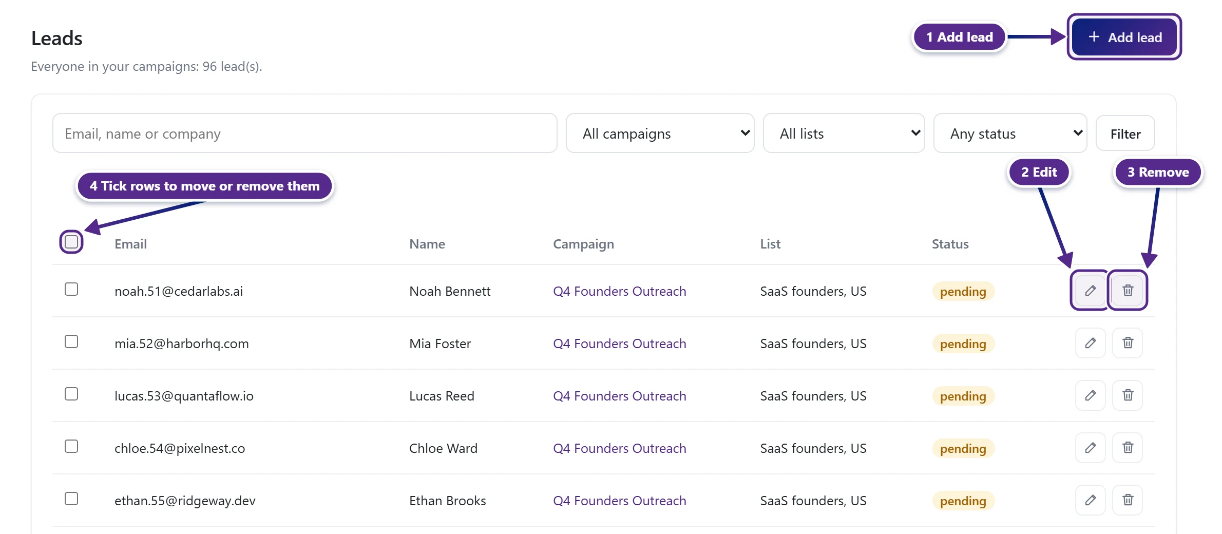 The Leads page with Add lead, the edit and remove buttons and the row checkboxes marked.