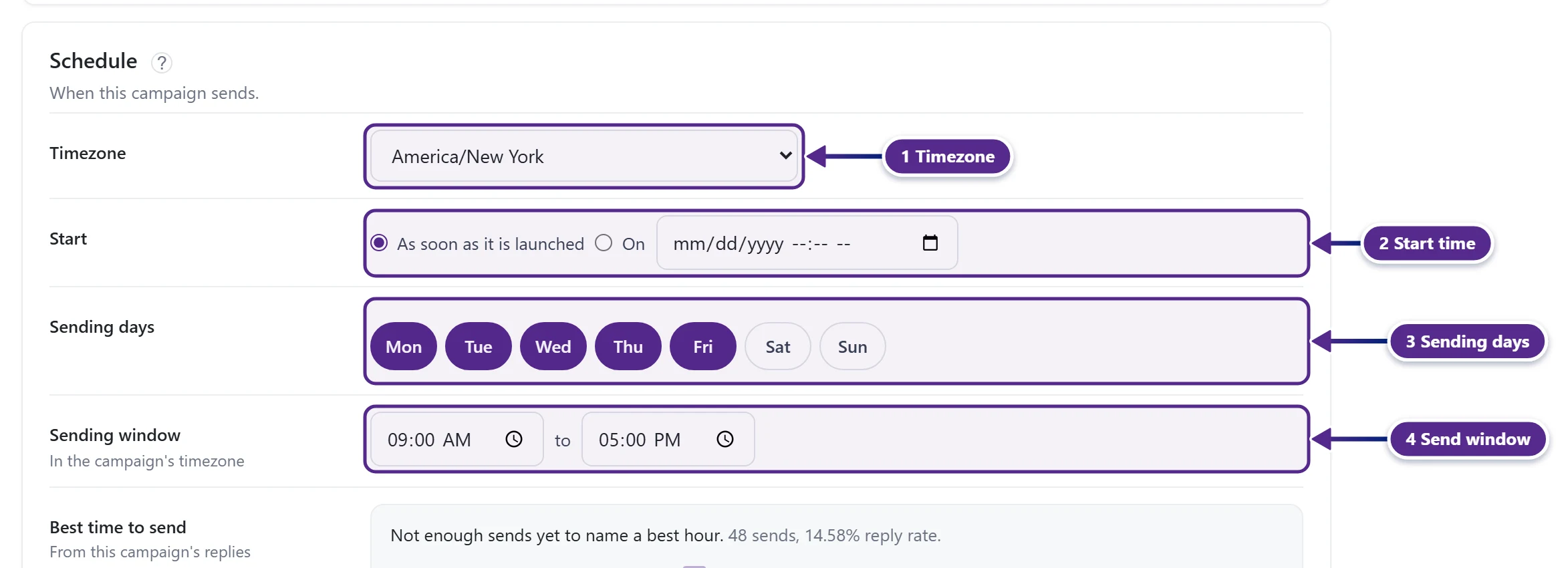 The Schedule card with the timezone, start, sending days and sending window marked.