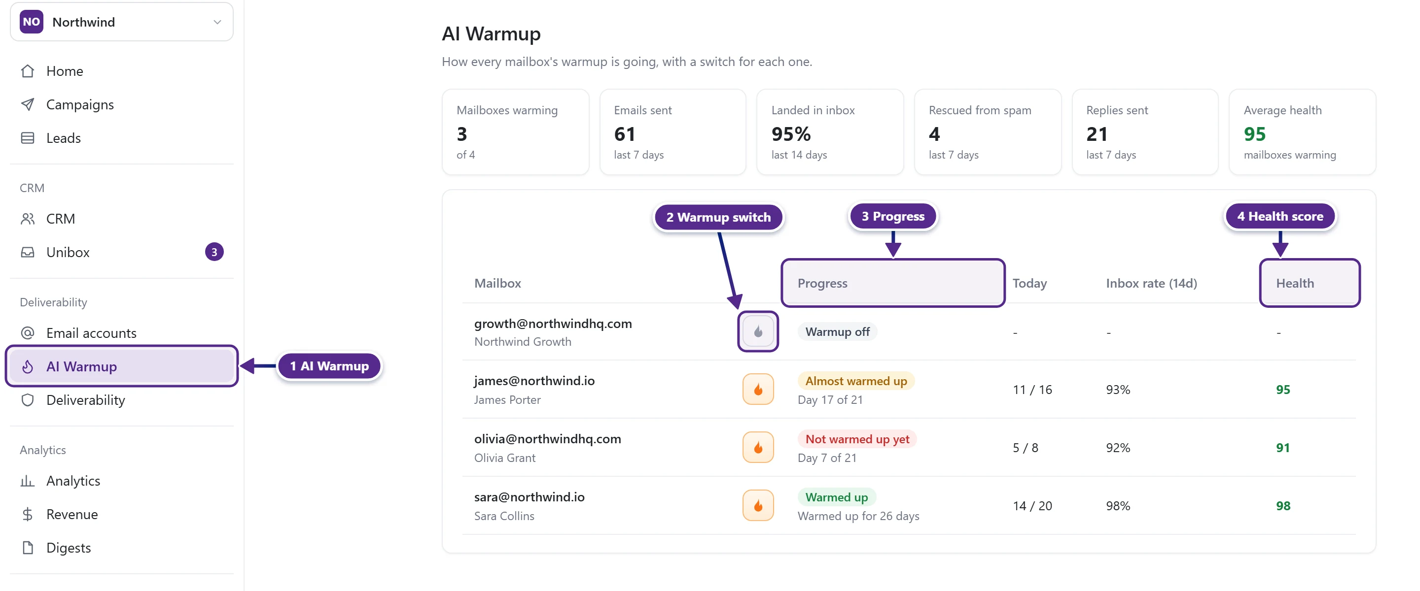 The AI Warmup page with the menu item, the warmup switch, the progress column and the health column marked.