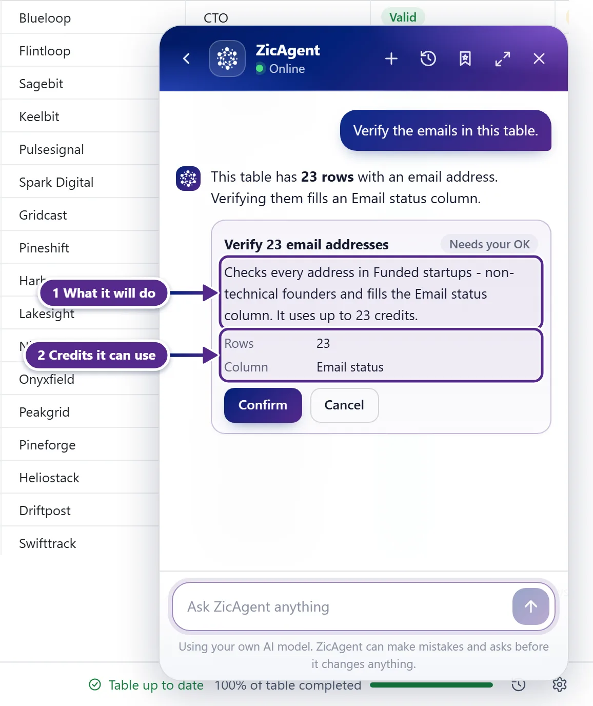 A confirmation card to verify 23 email addresses, with the credits it can use.